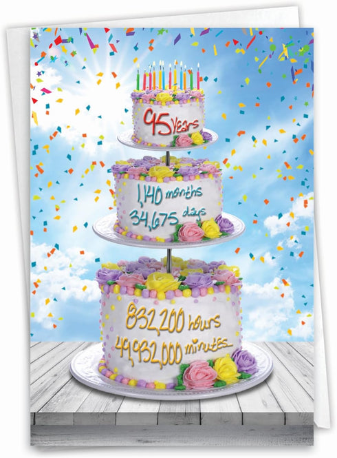 NobleWorks 95th Milestone Happy Birthday Card - Funny Card for 95 Year Old, Senior Citizen Humor, Year Time Count 95