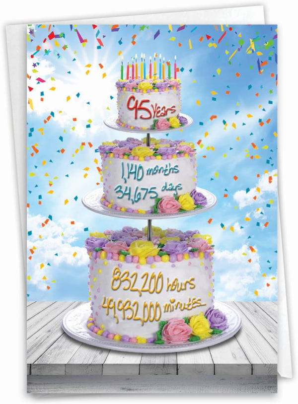 NobleWorks 95th Milestone Happy Birthday Card - Funny Card for 95 Year Old, Senior Citizen Humor, Year Time Count 95