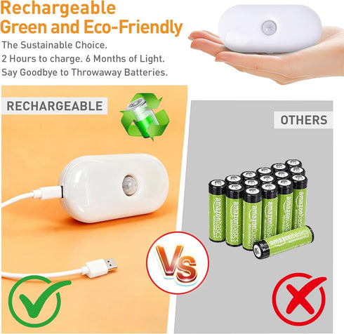 LIBERATECH 2-Color (2 Pack) Rechargeable Motion Sensor Night Light, White & Warm Toilet Light with Auto/On Mode
