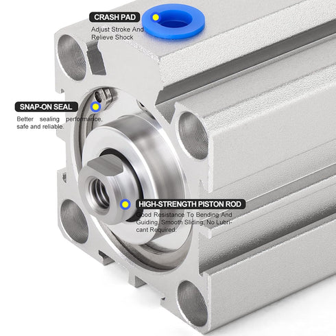 TAILONZ PNEUMATIC 32mm Bore 50mm Stroke Small Thin Cylinder, Aluminum Pneumatic Air Cylinder SDA32-50