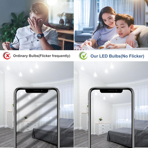 A15 Light Bulb 6 Pack, Daylight 60 Watt Equivalent, E26 Small Light Bulb, 5000K, Dimmable 6.5 Watt