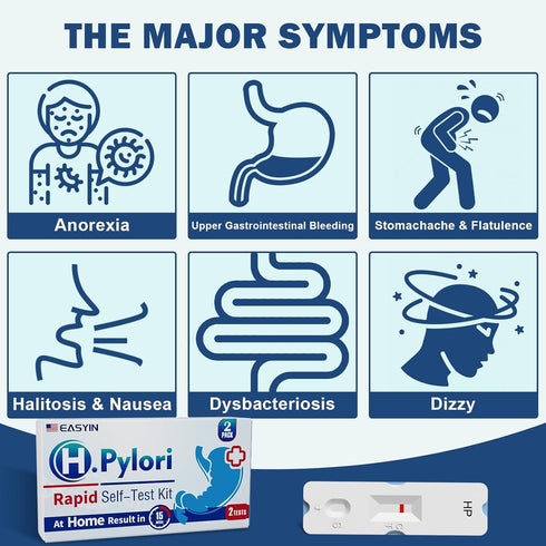 H Pylori Test Kit: 2 Pack for Home Testing, Results in 10-15 Minutes, Easy to Use