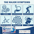 H Pylori Test Kit: 2 Pack for Home Testing, Results in 10-15 Minutes, Easy to Use