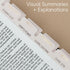 XKDOUS Summaries, 66 9 - Laminated Bible Tabs with Book Large Print Gold Foil Bible Tabs for Women Men, Bible Book Tabs