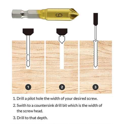 Countersink Drill Bit Set, 3 Pcs 5 Flute Counter Sinker Drill Bits for Wood Metal Quick Change