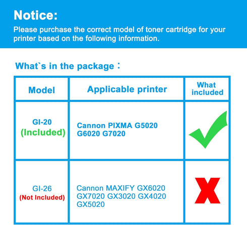 LCL Compatible Ink Bottle Replacement for Canon GI20 GI-20 for PIXMA G6020 G5020 G7020 (2-Pack, Black 170ML)