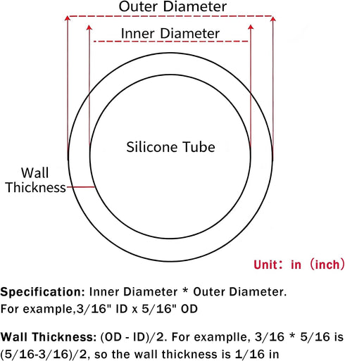 TONGYUANDA 1/4" 3/8" 10 Pure Silicone Tubing, ID x OD x FT, Flexible Food-Grade Tubing, High Temp Resistant