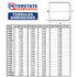 Interstate Pneumatics F7329-12 Ferrules, 0.690 Inch ID x 1.0 Inch Long, 12/PK
