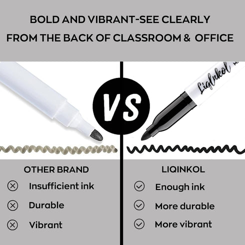 Pack 144 Dry Erase Markers with Fine Tip, Bulk of with Black, Whiteboard Markers Bulk with Low Odor, Office Supplies