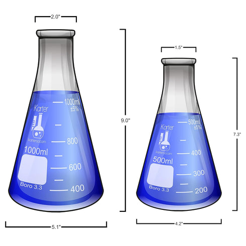 Karter Scientific Glass Flask 5 Piece Set | Narrow Mouth Erlenmeyer | Borosilicate Glass | 50ml to 1L