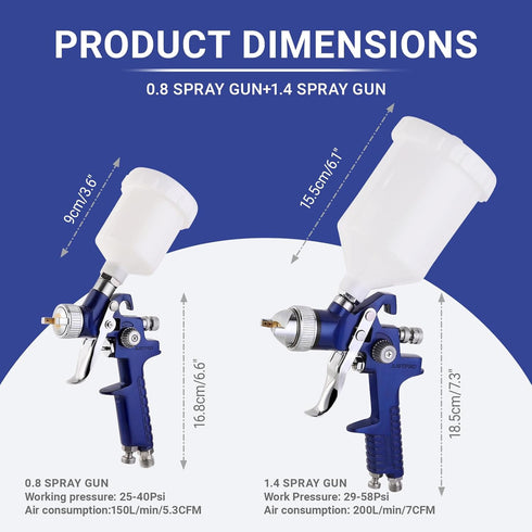 2-in-1 (1.4mm 600ml 0.8mm 125ml) Toolbox Professional HVLP Gravity Feed Spray Gun Kit + with Locking Pressure Regulator