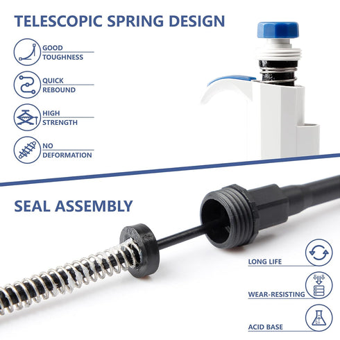 FOUR E'S SCIENTIFIC High-Accurate Single-Channel Manual Adjustable Variable Volume Pipettes, 1-5ml