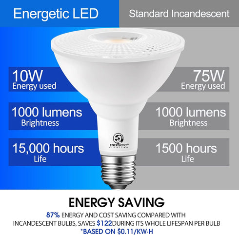 Energetic PAR30 LED Bulbs, Flood Light Outdoor Indoor, 10 Watt (75 Watt Equivalent), 5000K Daylight, 1000 Lumens, E26