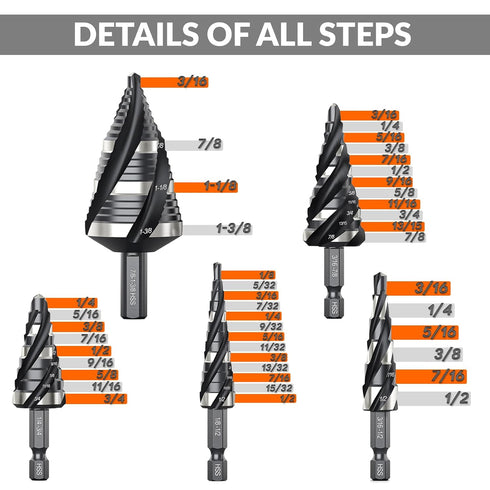 THINKWORK 5 Pcs HSS Four Spiral Flute Step Drill Bit Set (1/8"-1-3/8") with 1/4" and 3/8" Shank