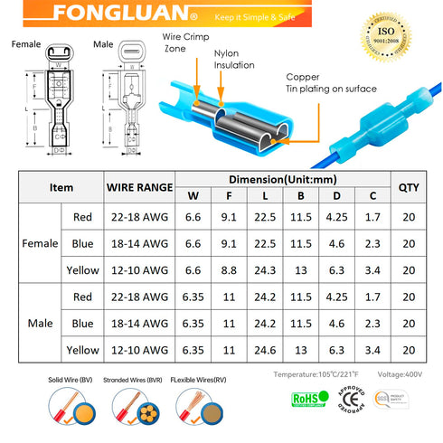 120pcs Male and Female Spade Connectors 24-10 Gauge Nylon Fully Insulated Wire Quick Disconnect Electrical Crimp Terminals Connector Assortment Set