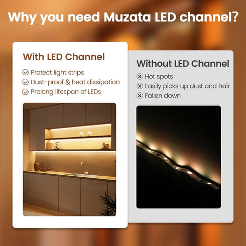 6Pack 3.3FT/1M V1SW 1M Muzata V Shape LED Channel Silver Aluminum LED Strip Diffuser Channel with Milky White Cover