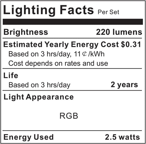 40-60 Inch 8.2ft 16 PANGTON VILLA TV LED Backlight for TV, LED Lights for TV with Bluetooth APP & Remote Control, Color