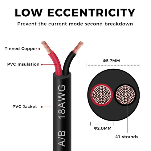 18/2 Gauge Electrical Wire 2 Conductor Extension Cable 25 Foot UL2464 Oxygen Free Stranded Tinned Copper Wire Low Voltage LED Cable for LED Lamps Automotive