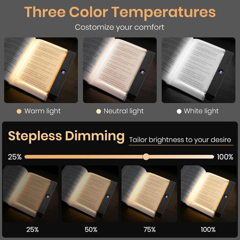 3 Dimmable Flat Book Light, Rechargeable Clear LED Smart Reading Light with Colors & Timer, Full Page Panel Plate Lamp