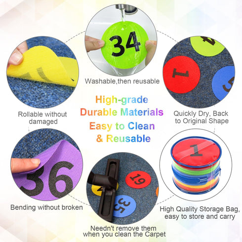 ForTomorrow Carpet Markers with Numbers, 36 Pcs 4" Classroom Sitting Dot for Preschool