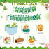 Sepamoon 35 Pcs Happy Birthday Posters, Safari Jungle Animals Bulletin Board Set for Classroom Birthday Decoration