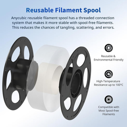 3D 3D 1.75mm 0.02mm, 1KG (2.2 lbs), ANYCUBIC PLA Printer Filament, Printing PLA Filament Dimensional Accuracy +/- Spool