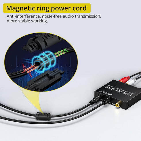PROZOR Digital to Analog Audio Converter, 192KHz Optical to RCA Adapter, Volume Adjustable DAC with Optical Cable