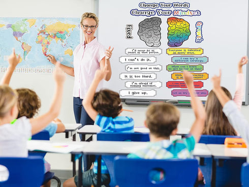 ZBRO Growth Mindset Posters Set, 22 Pieces Motivation Posters for Classroom Bulletin Board, growth001 Header