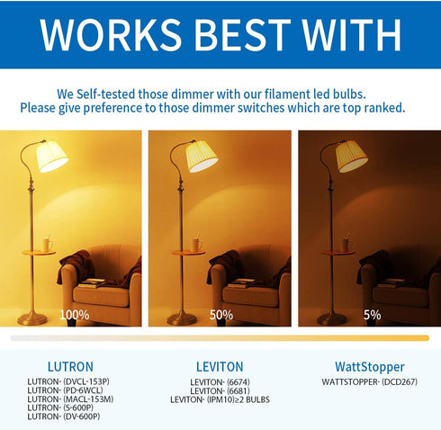 ANWIO Vintage Edison ST21 LED Filament Bulb, 7W (60W Equivalent), Dimmable 2500K Warm White, E26 Base, 6 Pack