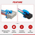 2002-2007 RED WOLF Car OE Radio Wire Harness Female Plug GM GMC Sierra Chevy Silverado Buick Cadillac Pontiac Replace