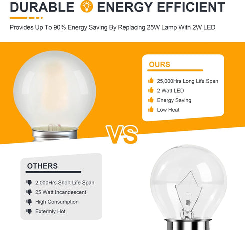 Dimmable Bulbs- E26 4000K 25W A15/A50 Bulb- 2W 4 Pack Frosted LED Ceiling Fan Light Base Neutral White Equivalent Small