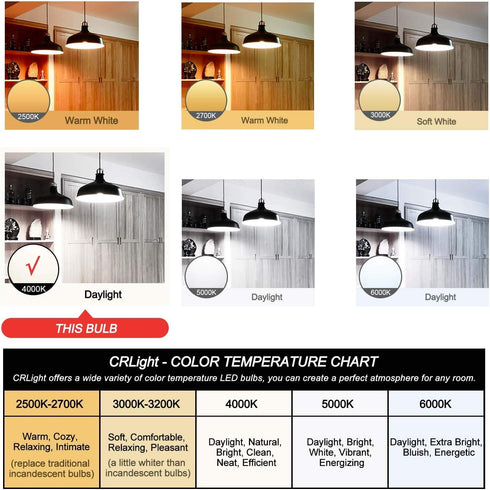 CRLight LED Tubular Bulb, 4000K Daylight White, 30W Equivalent, 300 Lumens, E26 Base, 6 Pack