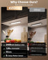 4-Pack 2400mAh Closet 3 Dimmable, Counter (8-inch) EZVALO Under Cabinet Lights, Rechargeable Motion Sensor Light