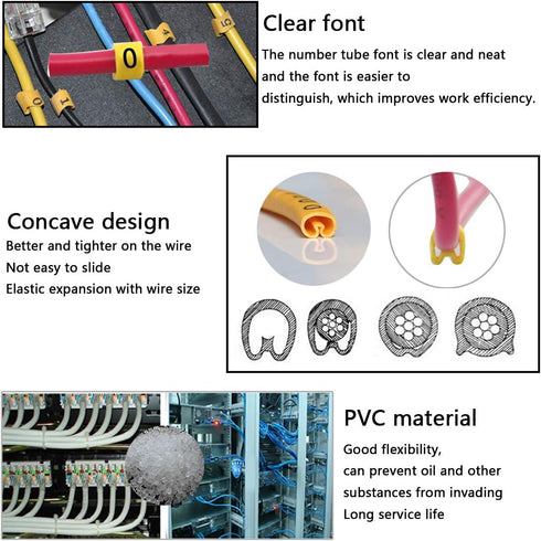 10 Rolls of 0-9 Number Tube, Yellow Flexible PVC Concave Cable Wire Markers Label Tag (6mm2)