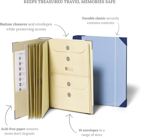 Savor Travel Keepsake Folio - Perfect Journal for Organizing Vacation Memories, Passports, Maps, Photos, Souvenirs