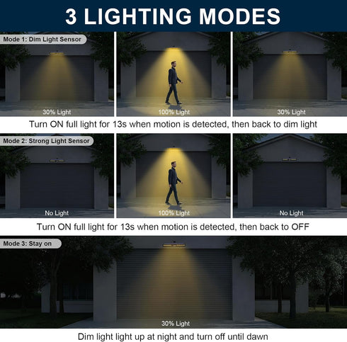 36 3 Solar Outdoor Lights with Motion Sensor, LED Waterproof Solar Powered Clamp Lights for Garden, Patio, Pathway