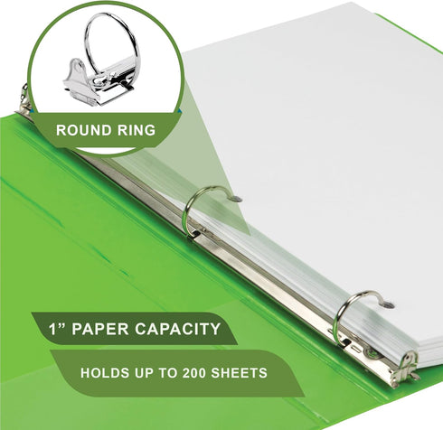 Samsill Earth’s Choice Biobased 1 Inch Durable 3 Ring Binders, Fashion Clear View, Assorted 4 Pack, Up to 25% Plant