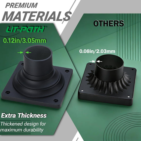 2-Pack, LIT-PaTH Pier Mount Base, Outdoor Post Light Mounting Base Adapter, Cast Aluminum, Black