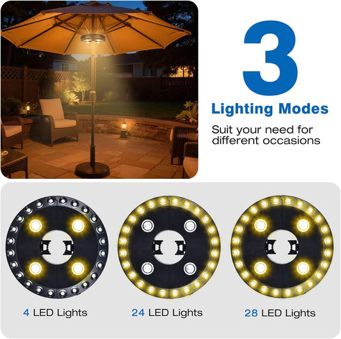 LATME 10-25 3 Patio Umbrella Light Rechargeable Umbrella Lights Hours Runtime,Umbrella Pole Light Lighting Modes