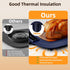 7-Temp (104F-212F), 250W 5H COWSAR Food Warming Mat, Electric Warming Tray Low Energy Consumption, Timer & Child Lock