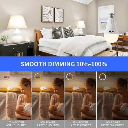 Cordless Rechargeable Battery Operated Light Bulbs, 2 Pack, E26 Wireless LED, 500LM, Dimmable, Timer