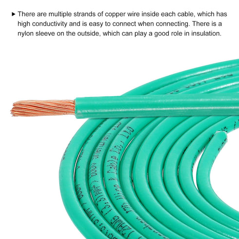 MECCANIXITY 25 Feet THHN Stranded Wire 14AWG Gauge Insulation Building Wire - UL Listed Copper Cable - PVC 600V