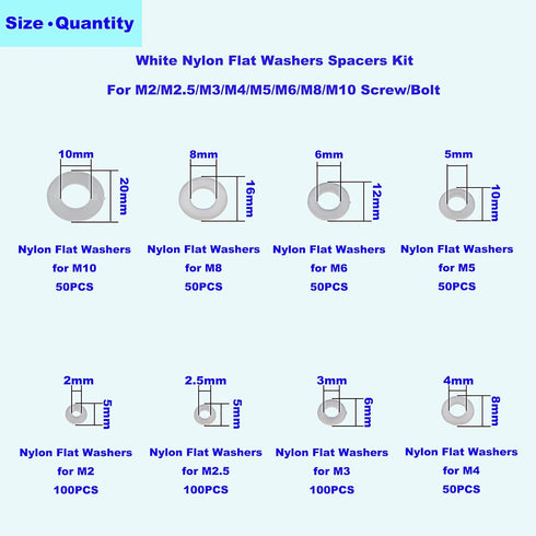 550PCS Nylon Flat Washer Assortment Kit for M2 M2.5 M3 M4 M5 M6 M8 M10 Screw/Bolt (White)