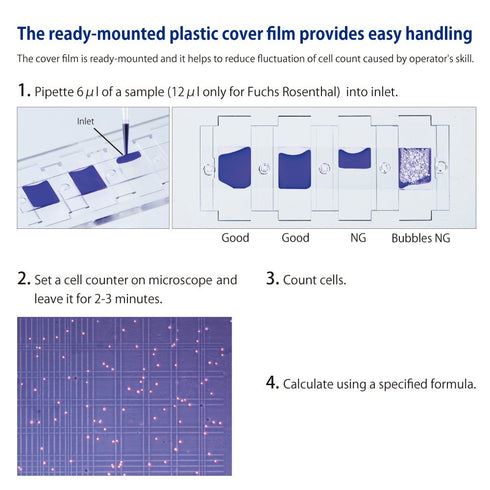Disposable Cell Counting Plate, Improved Neubauer Type 177-112C