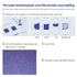 Disposable Cell Counting Plate, Improved Neubauer Type 177-112C