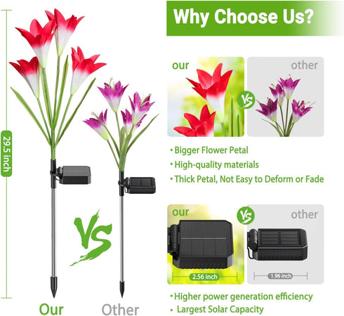 4 Pack 7 KOOPER Outdoor Solar Lights, Solar Garden Light with Bigger Lily Flowers, Waterproof Color Changing Solar