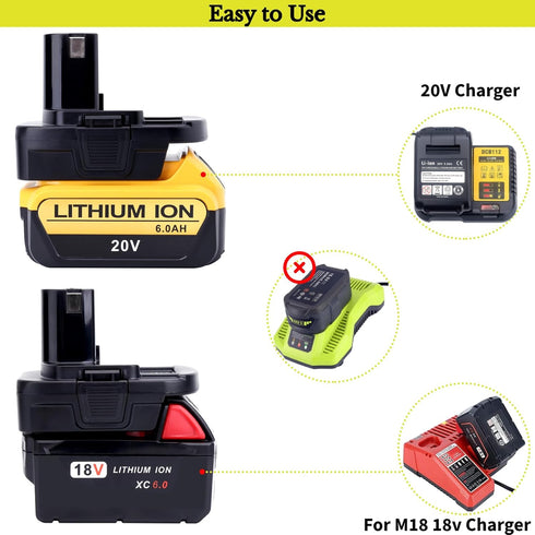2 Packs Battery Adapter for Ryobi 18V ONE+ Tools, Convert Dewalt 20v & Milwaukee M18 18v Lithium Battery