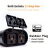 Z-Wave Dual Smart Outlet, Outdoor Z-Wave Smart Plug, Waterproof Dual On/Off Socket, Compatible with SmartThings, Alexa