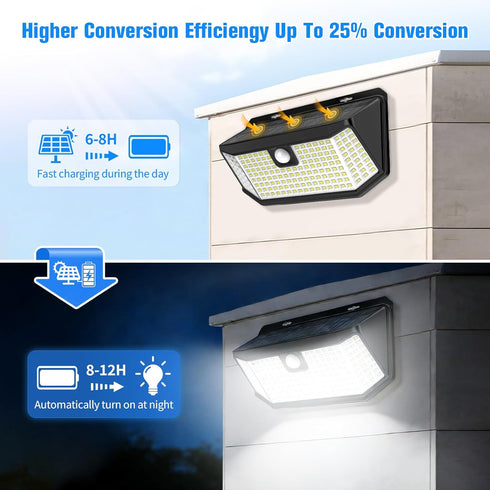 182 2500Lm IP65 Door(2pack) Aootek Solar Lights Outdoor LEDs Solar Motion Sensor Lights Waterpro of with Wide Anglefor
