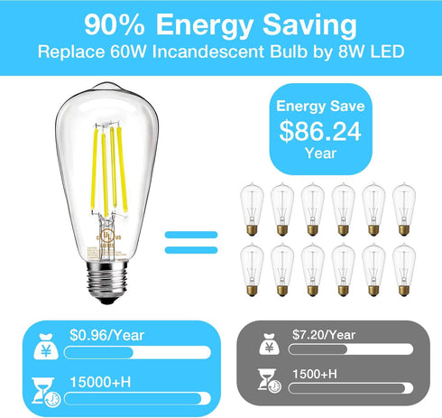 6 Pack Bulbs, E26 Dimmable Bulb, 60 ST58 Bulbs 5000K, 8W, 800LM, 80+ DAYBETTER Vintage LED Edison LED watt Equivalent